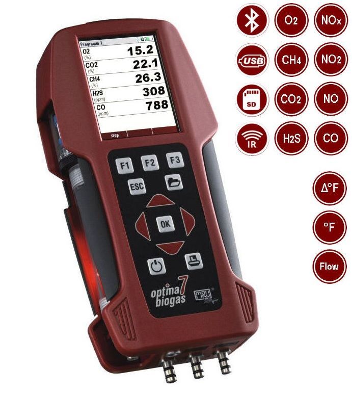 Analizador de gases de combustión , Marca MRU, modelo Optima