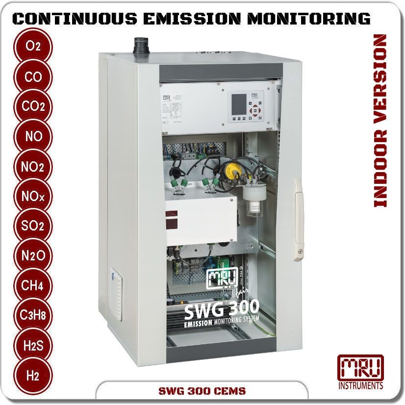 Analizador de Gases
Analizador de Gases CEM
Analizador de gases de Caldera
Analizador de Gases de Combustión
MRU GmbH
SWG-300