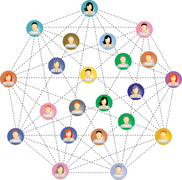Power Of Networking
