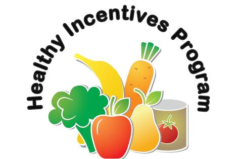 Healthy Eating Resources
