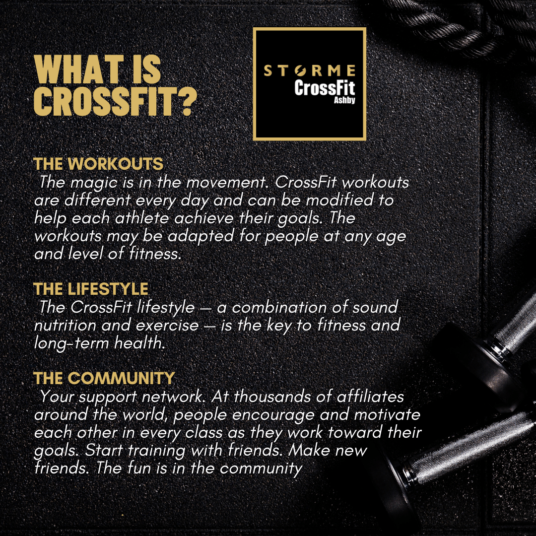 A poster that says what is crossfit on it
