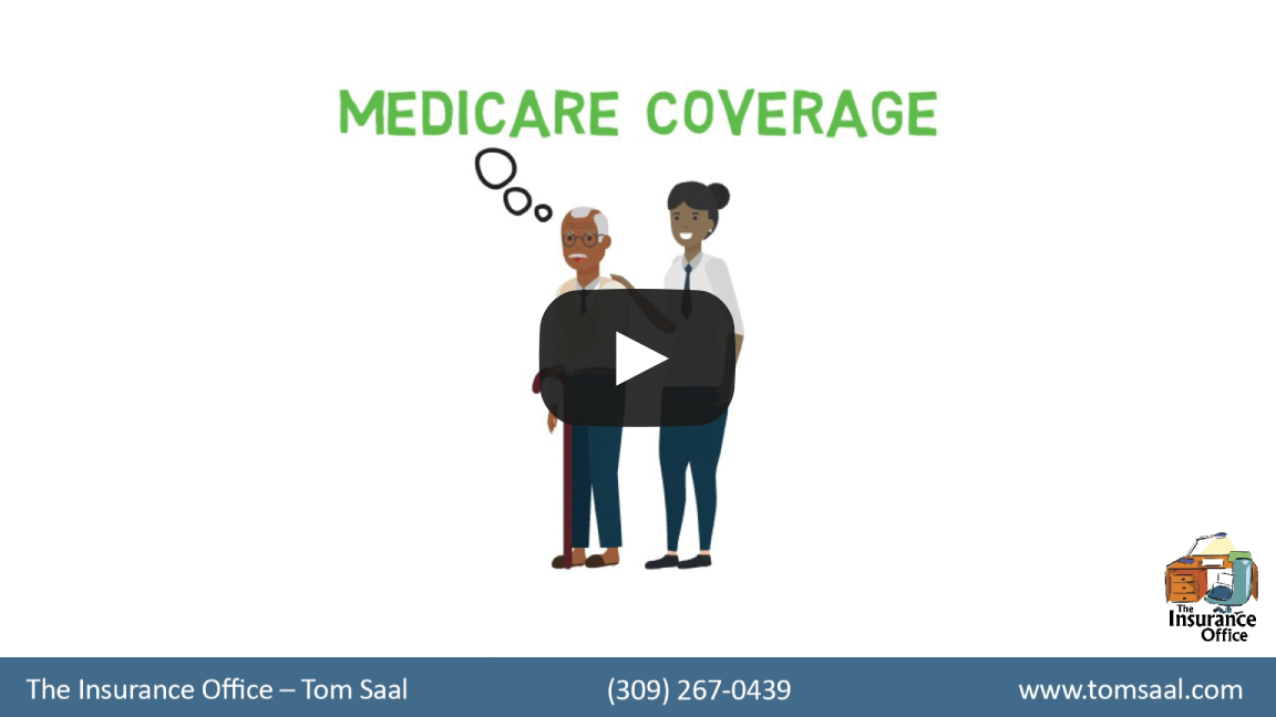 Medicare Basics Part B