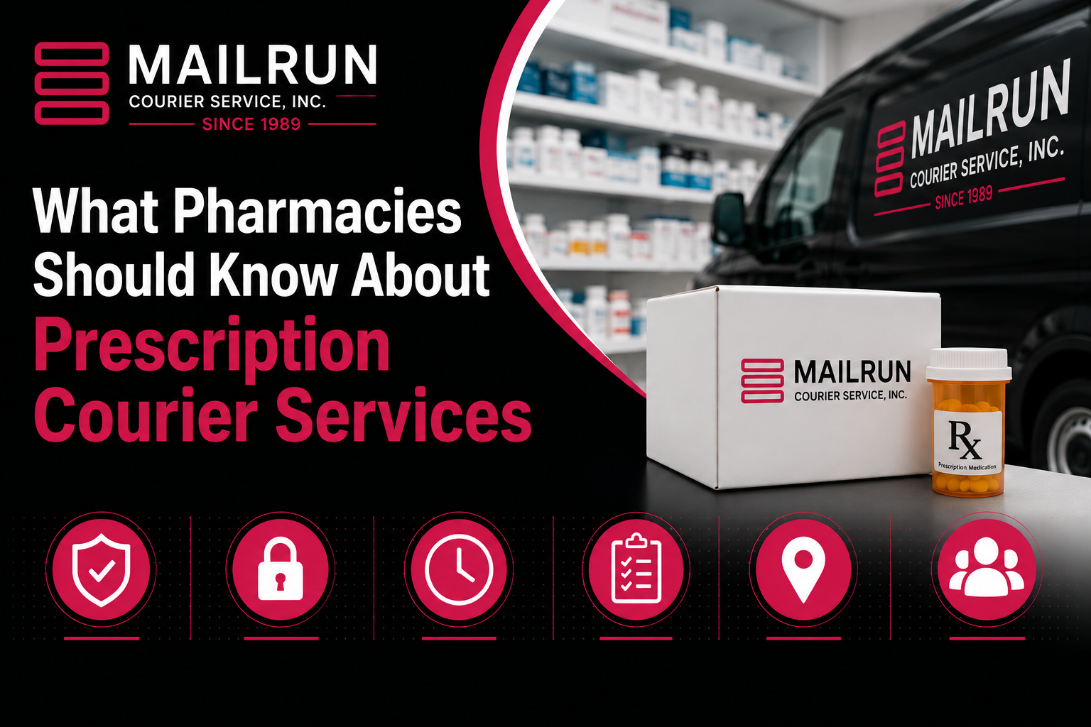 MailRun ad: pharmacies should know about prescription courier services, with pill bottle and delivery icons