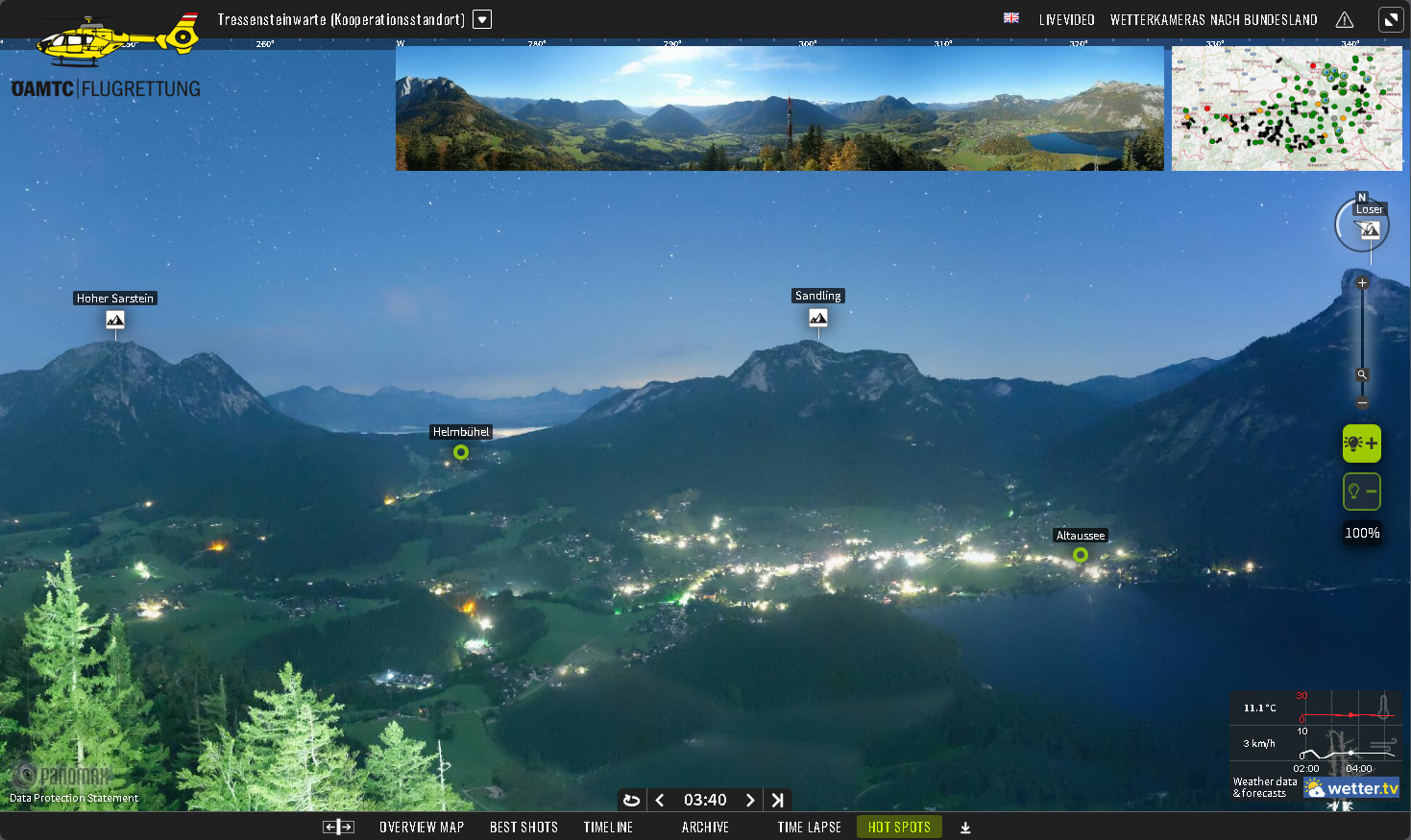 Panomax Night time capabilities