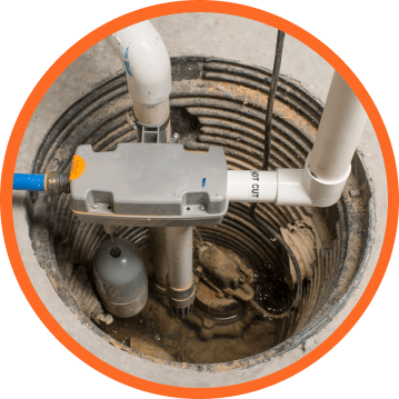 Sump pump in concrete pit with pipes. Gray pump, water visible. Orange-ringed circle.