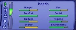 Sims Wellness Panel