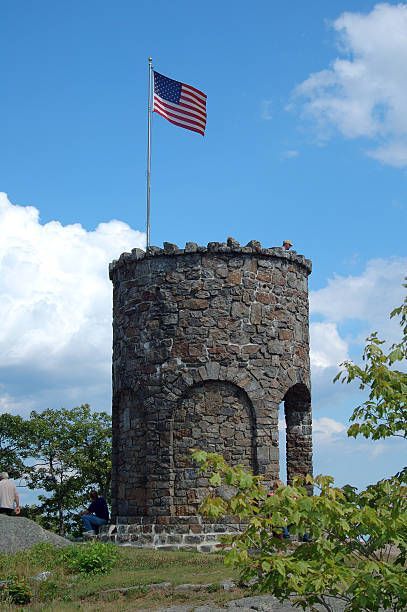 Mt Battle Castle