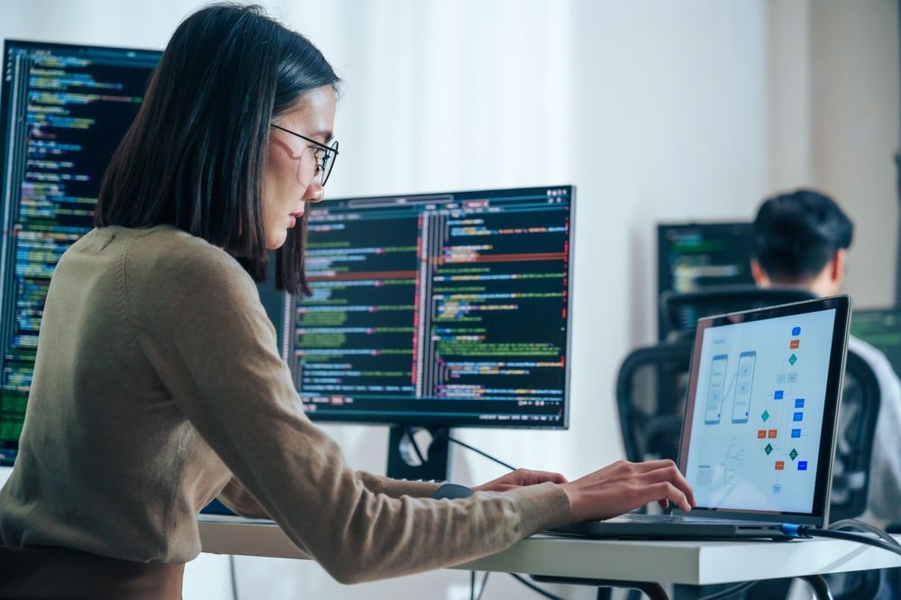 Productivity Frameworks