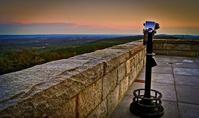HPViews