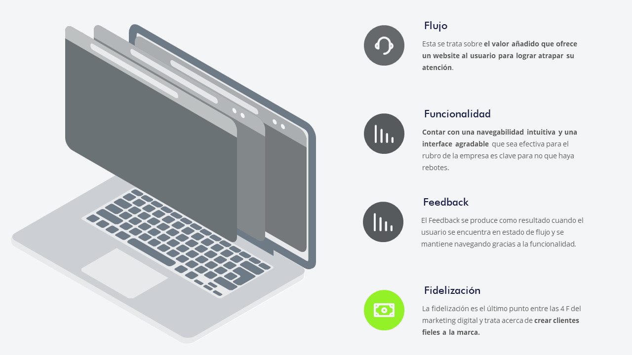 Que-Son-Las-4-Fs-del-Marketing-y-Cual-es-su-Importancia