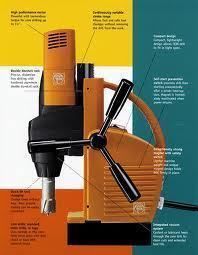 Orange and black magnetic drill with labeled features against a yellow, teal, and white background.