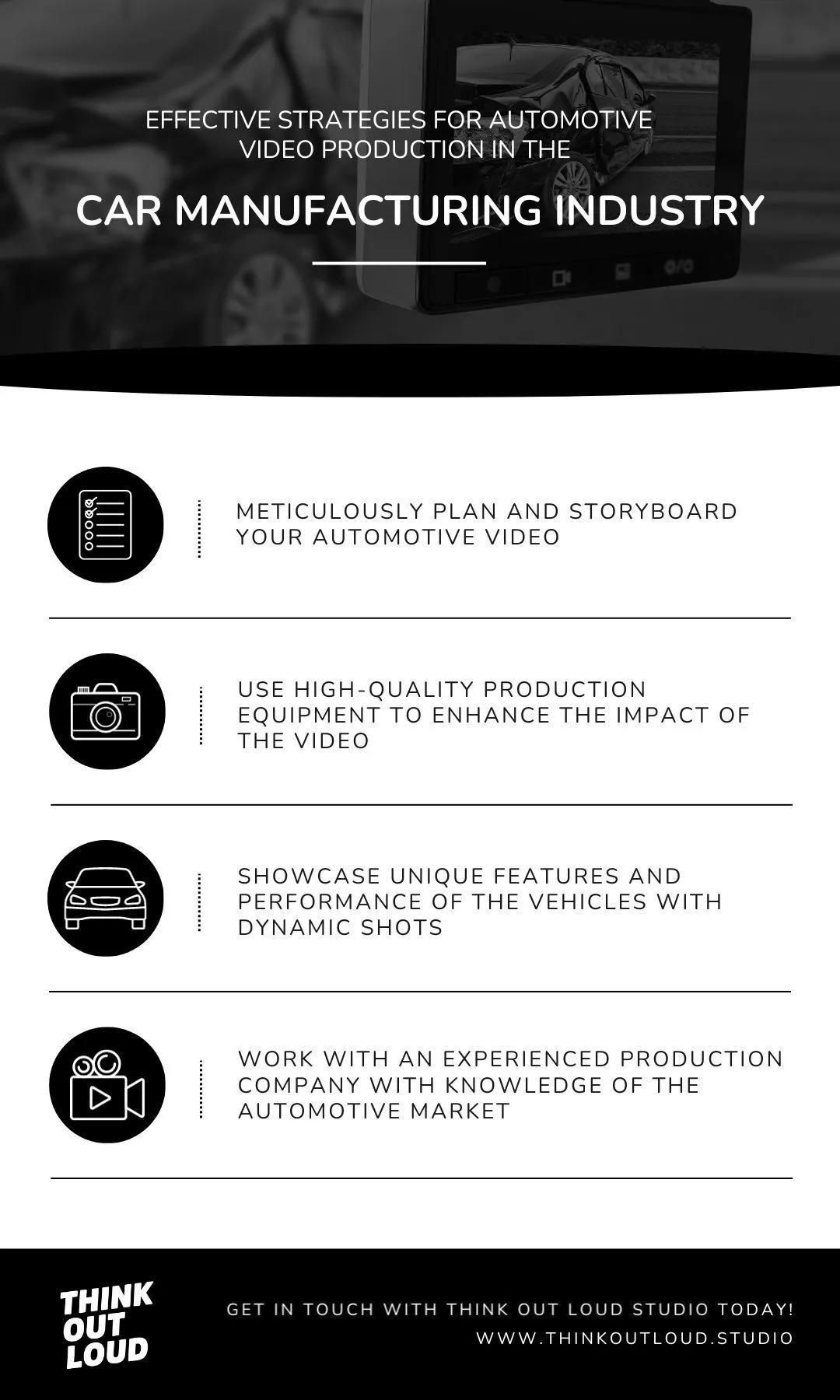 Car Manufacturing Infographic