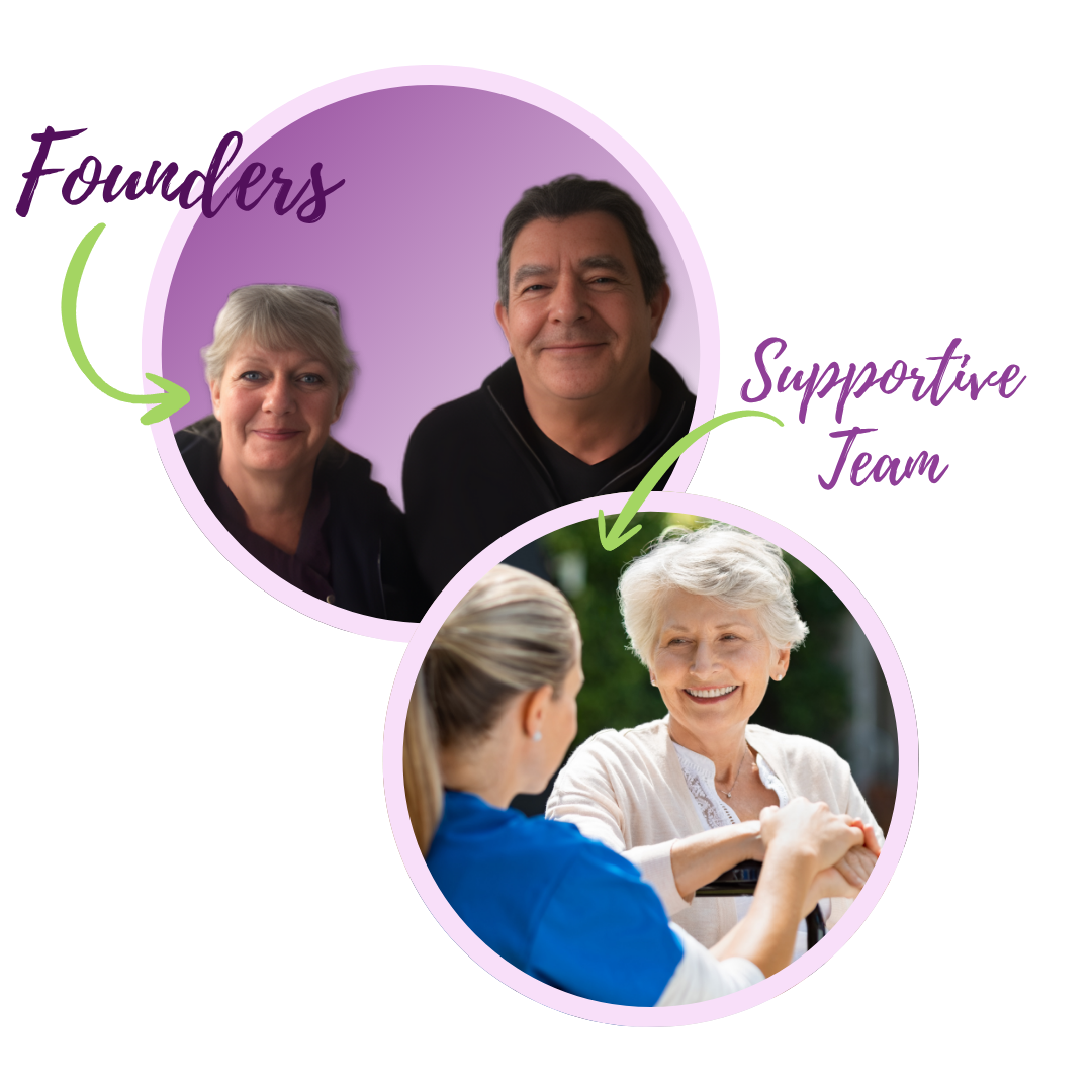 Circular graphic with founders and supportive team. Founders: man and woman in purple circle