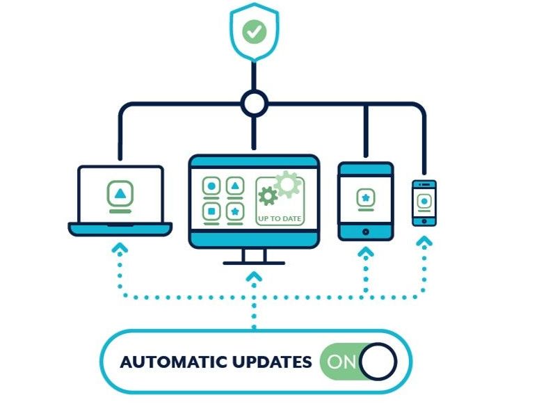 updates Icon
