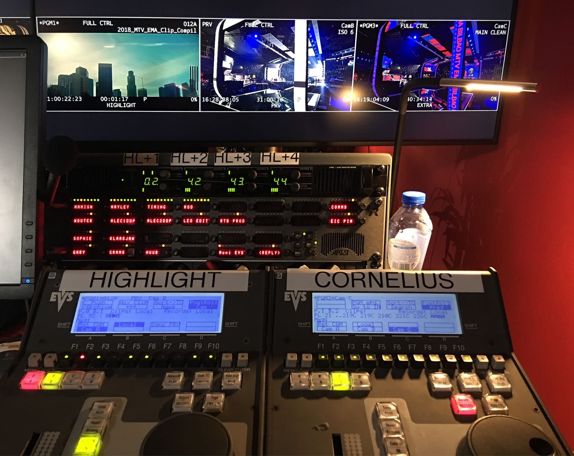Werkpositie op de MTV awards