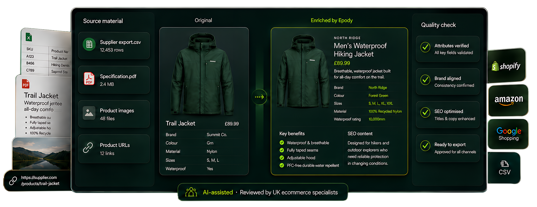 Dark game inventory screen showing green jacket stats, icons, and item details on a black UI