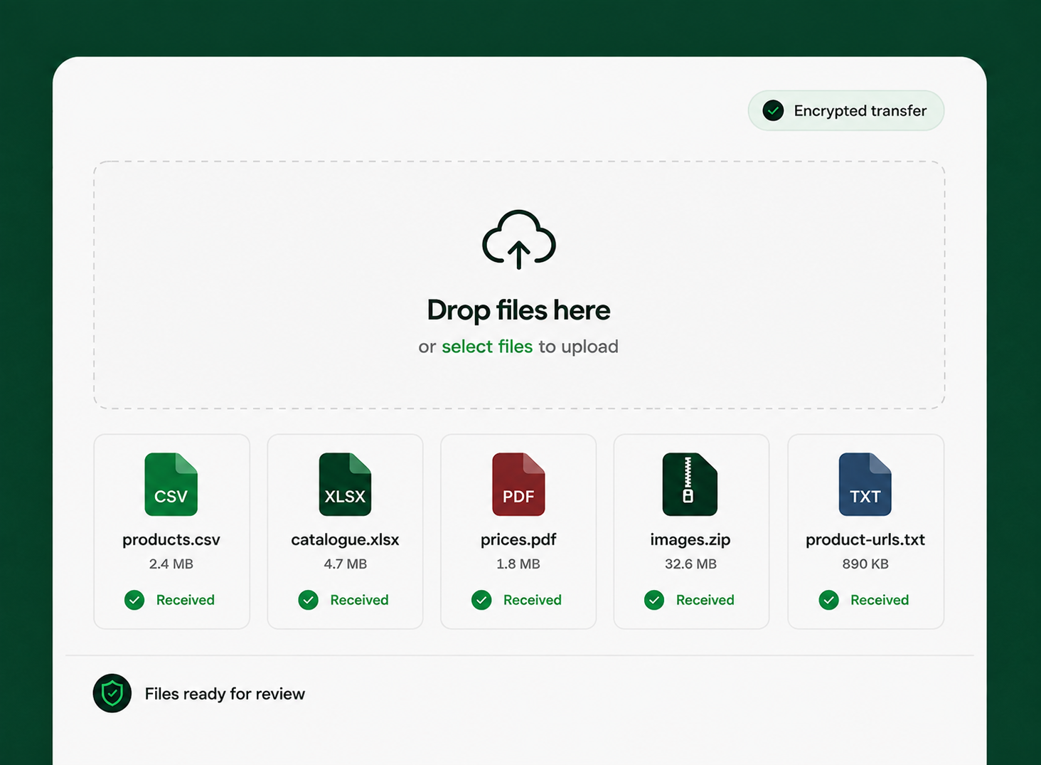 Secure Epody portal for uploading product files, feeds, images and PDFs