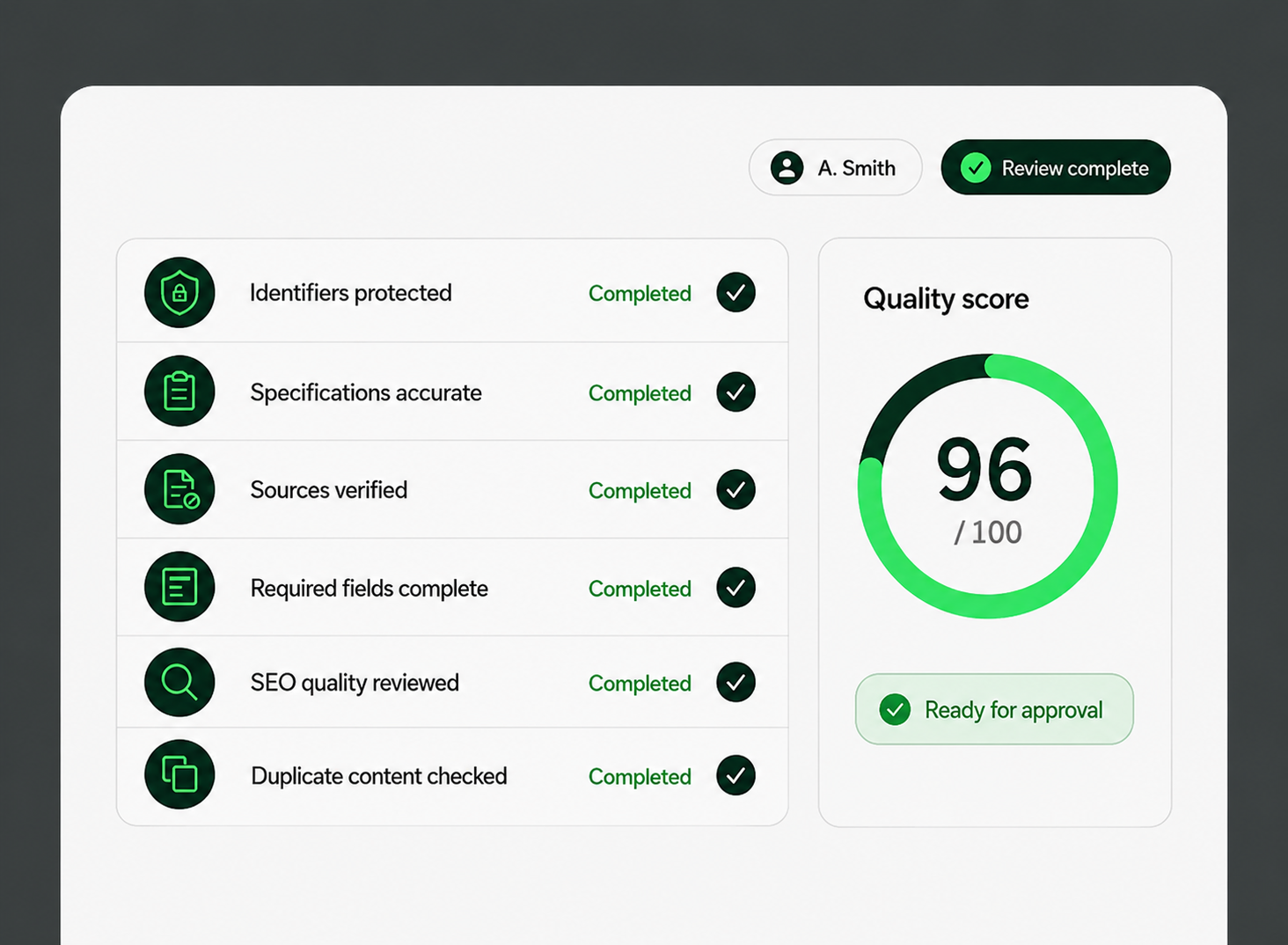 Epody quality assurance and AI Commerce Readiness testing