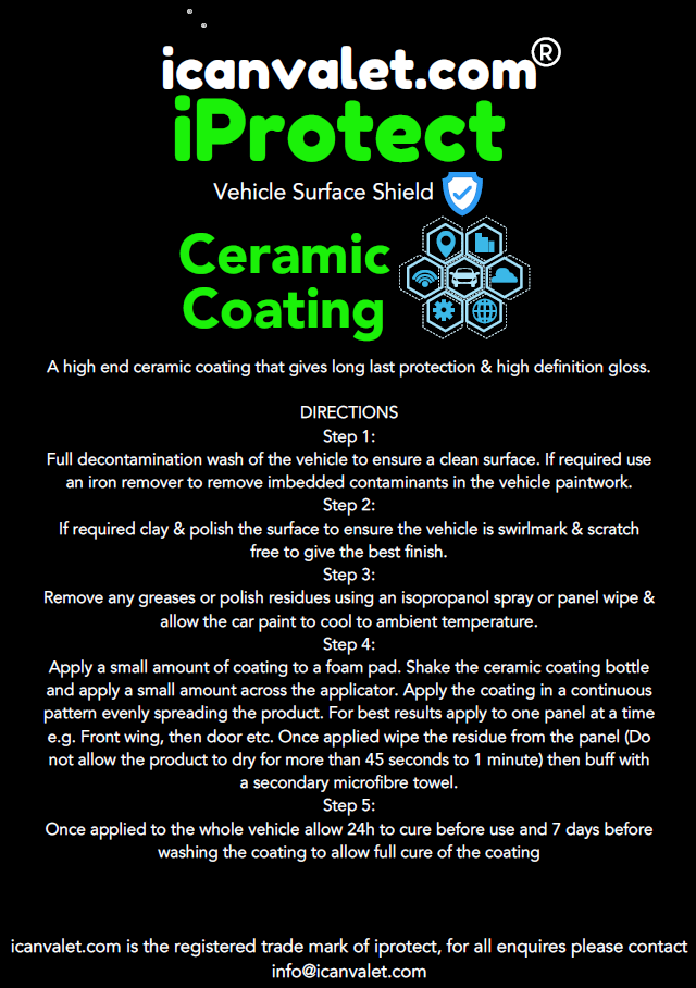 It is a ceramic coating that gives long term protection and high definition gloss.