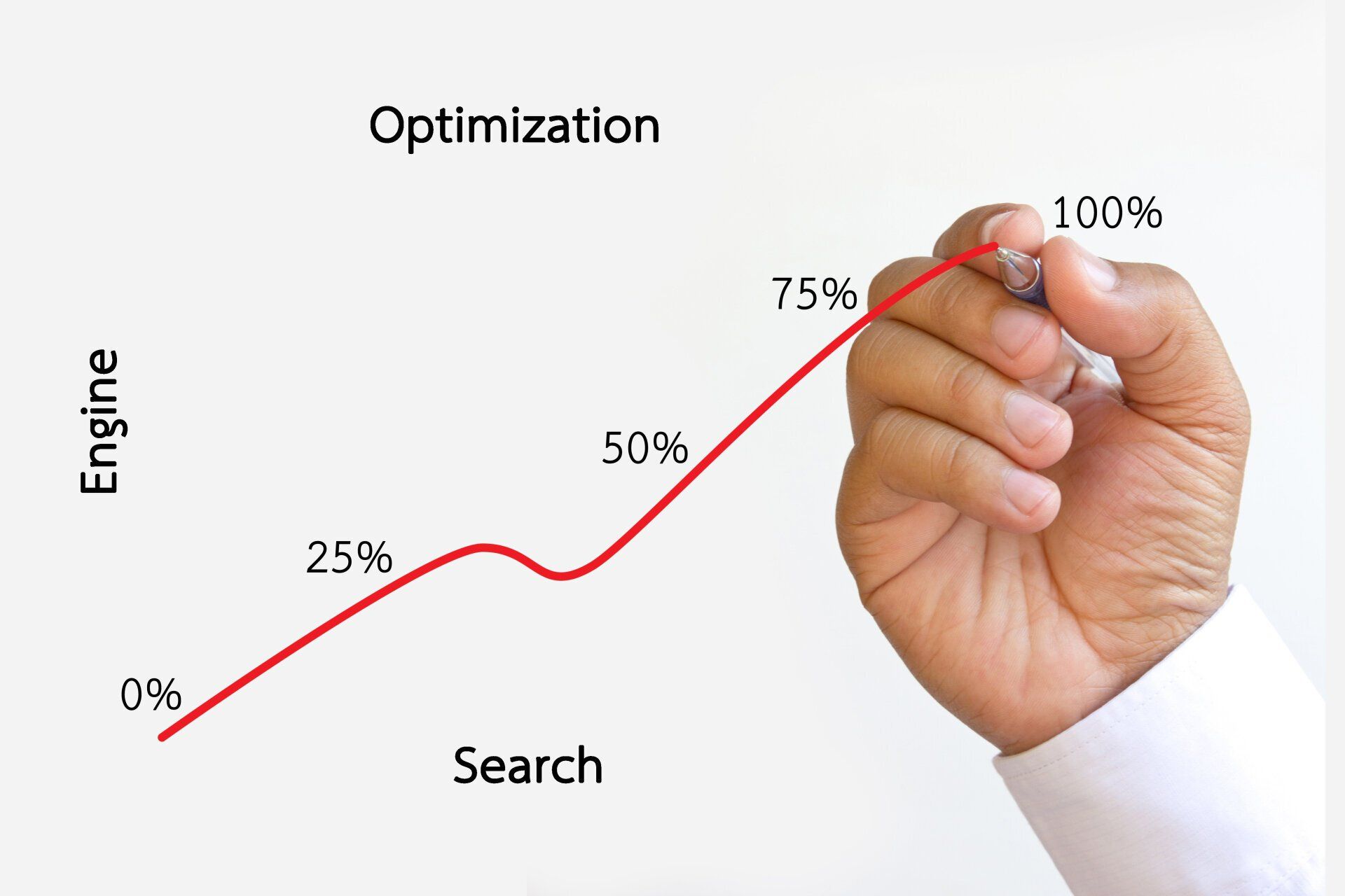 Monterey seo consultant
