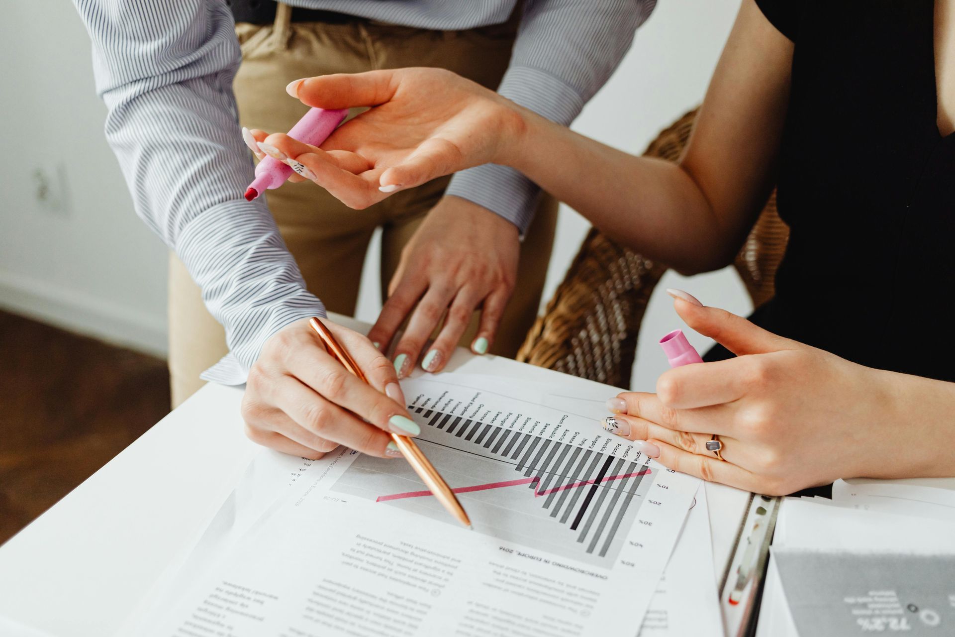 what is performance management?  
performance management process
performance management cycle 
cost of poor performance 
benefits of good performance 
