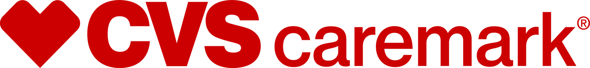 CVS Caremarke insurance