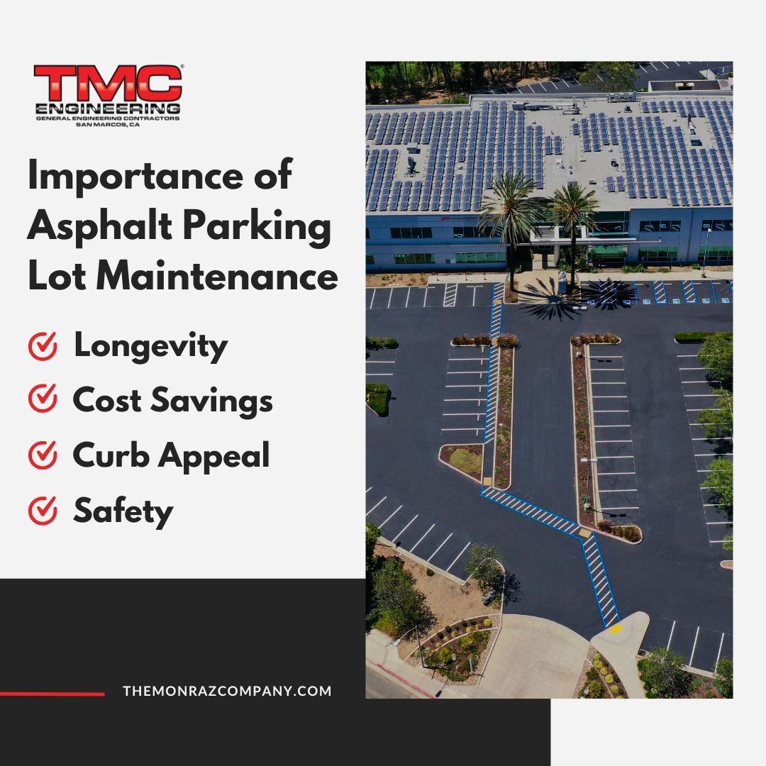The importance of asphalt parking lot maintenance longevity cost savings curb appeal safety