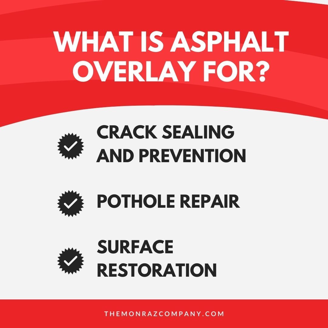 A poster that says what is asphalt overlay for