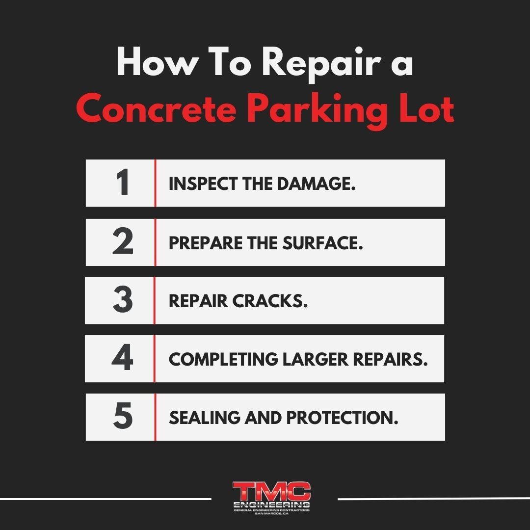 A poster showing how to repair a concrete parking lot