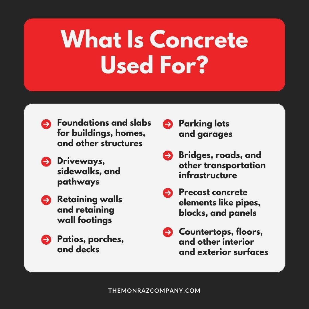 A poster that says what is concrete used for