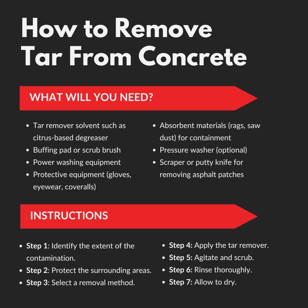 A poster showing how to remove tar from concrete
