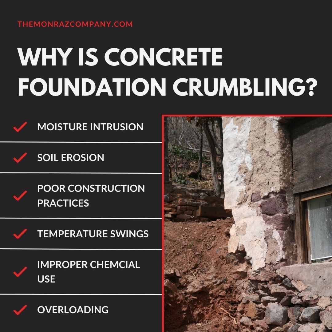 A poster that says why is concrete foundation crumbling