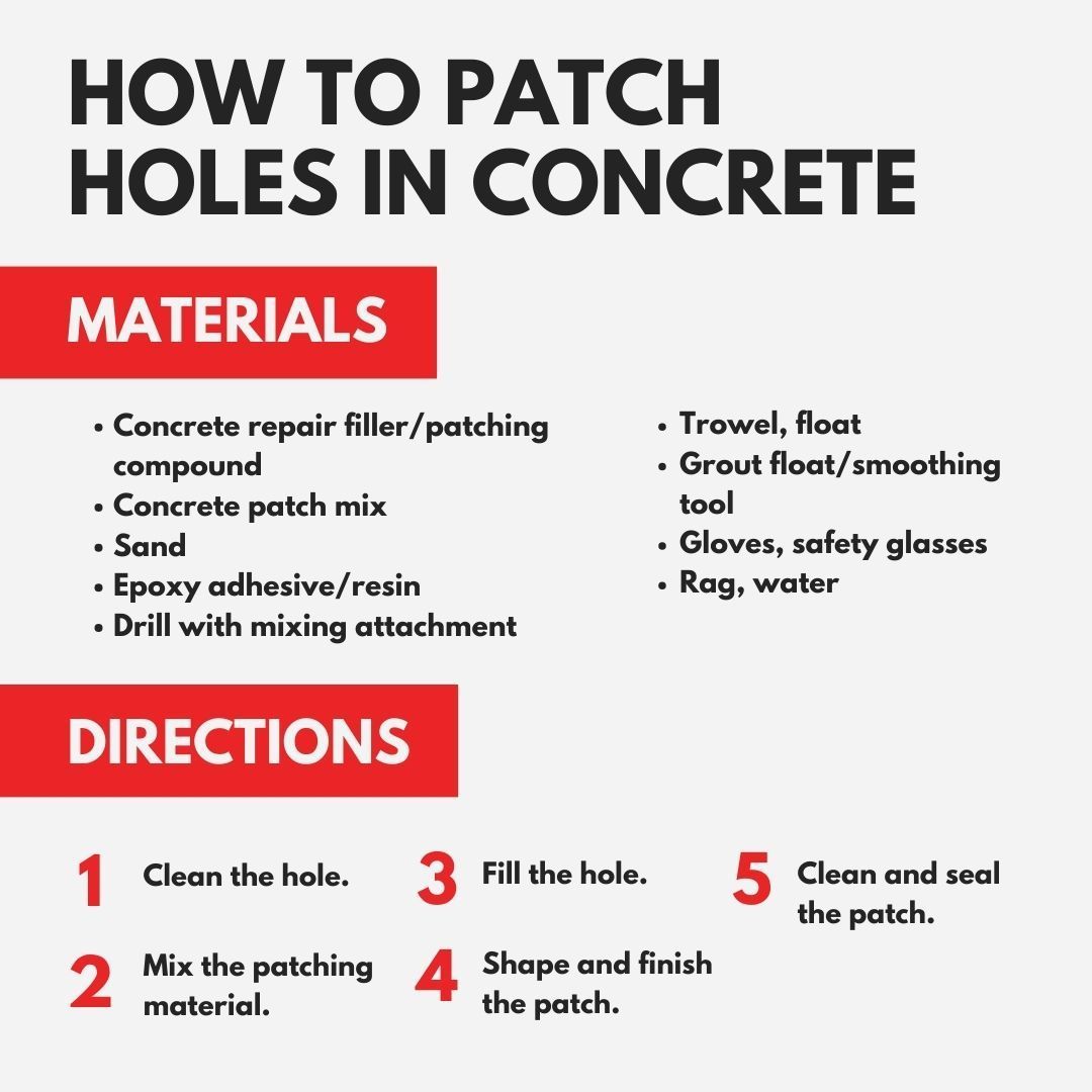 A poster showing how to patch holes in concrete