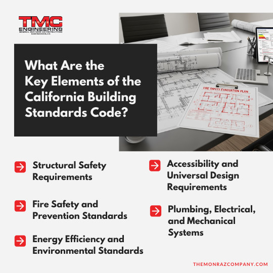 What Are the Key Elements of the California Building Standards Code?