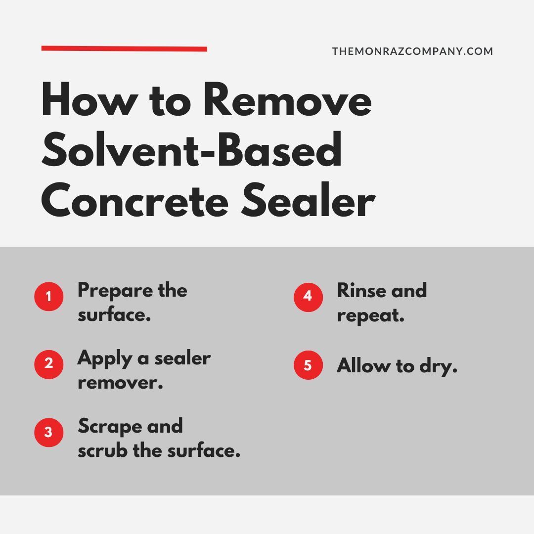 Steps How To Remove Concrete Sealer
