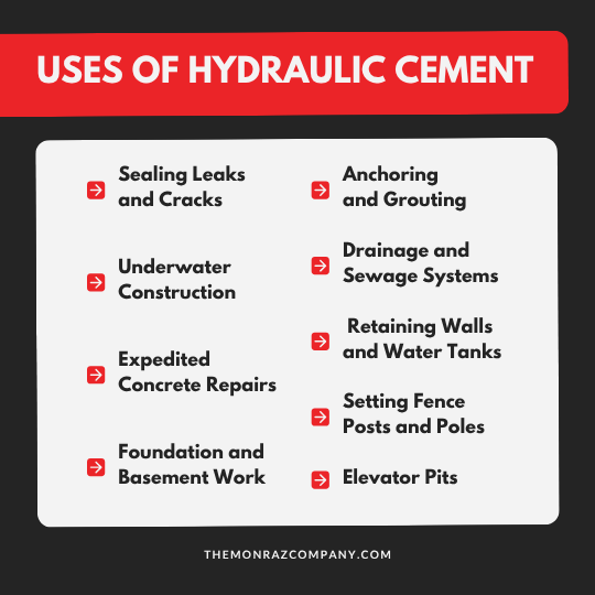 Uses of Hydraulic Cement