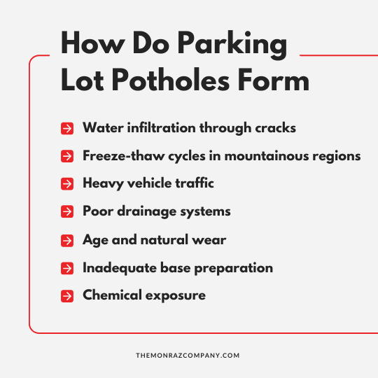 How Do Parking Lot Potholes Form?