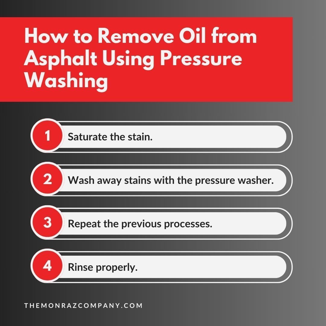 How to remove oil from asphalt using pressure washing