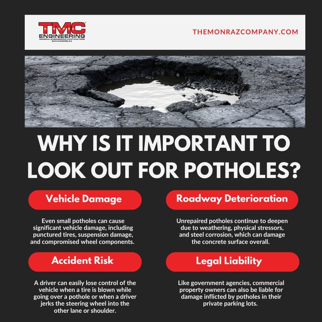 Why is it important to look out for potholes?