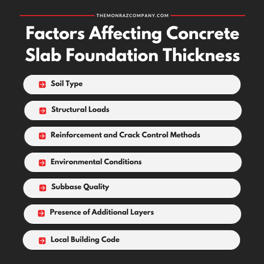 Factors Affecting Concrete Slab Foundation Thickness