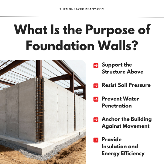 What Is the Purpose of Foundation Walls?
