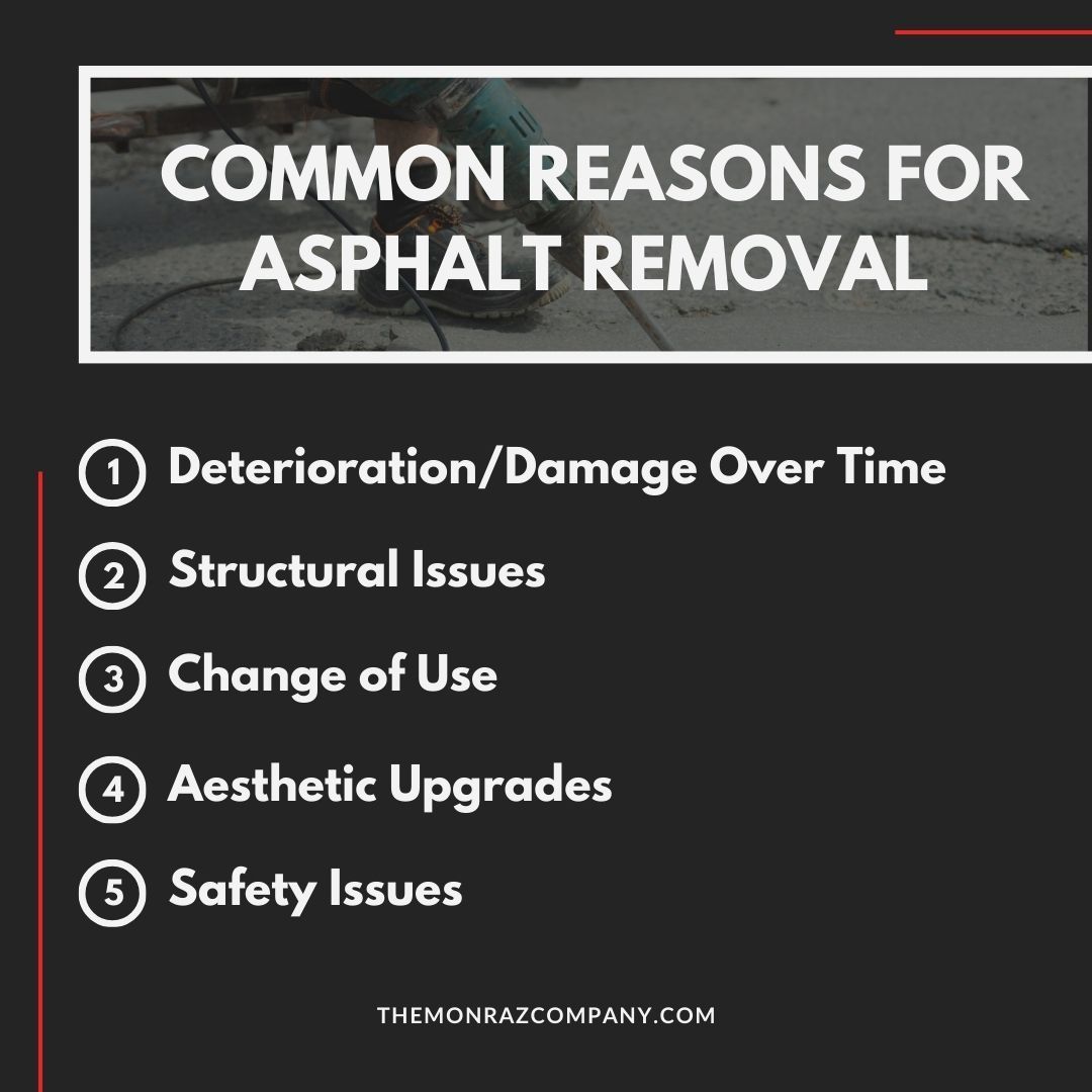 A poster explaining the common reasons for asphalt removal