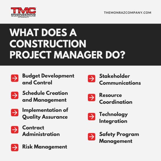 What Does A Construction Project Manager Do?
