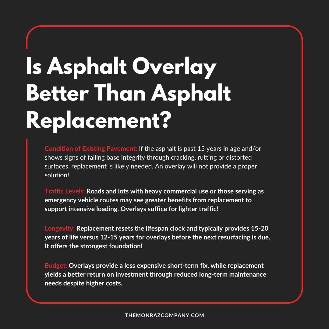 Is asphalt overlay better than asphalt replacement ?