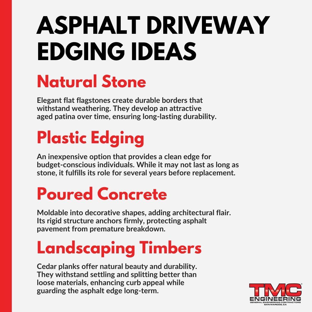 A poster that says asphalt driveway edging ideas natural stone plastic edging poured concrete landscaping timbers
