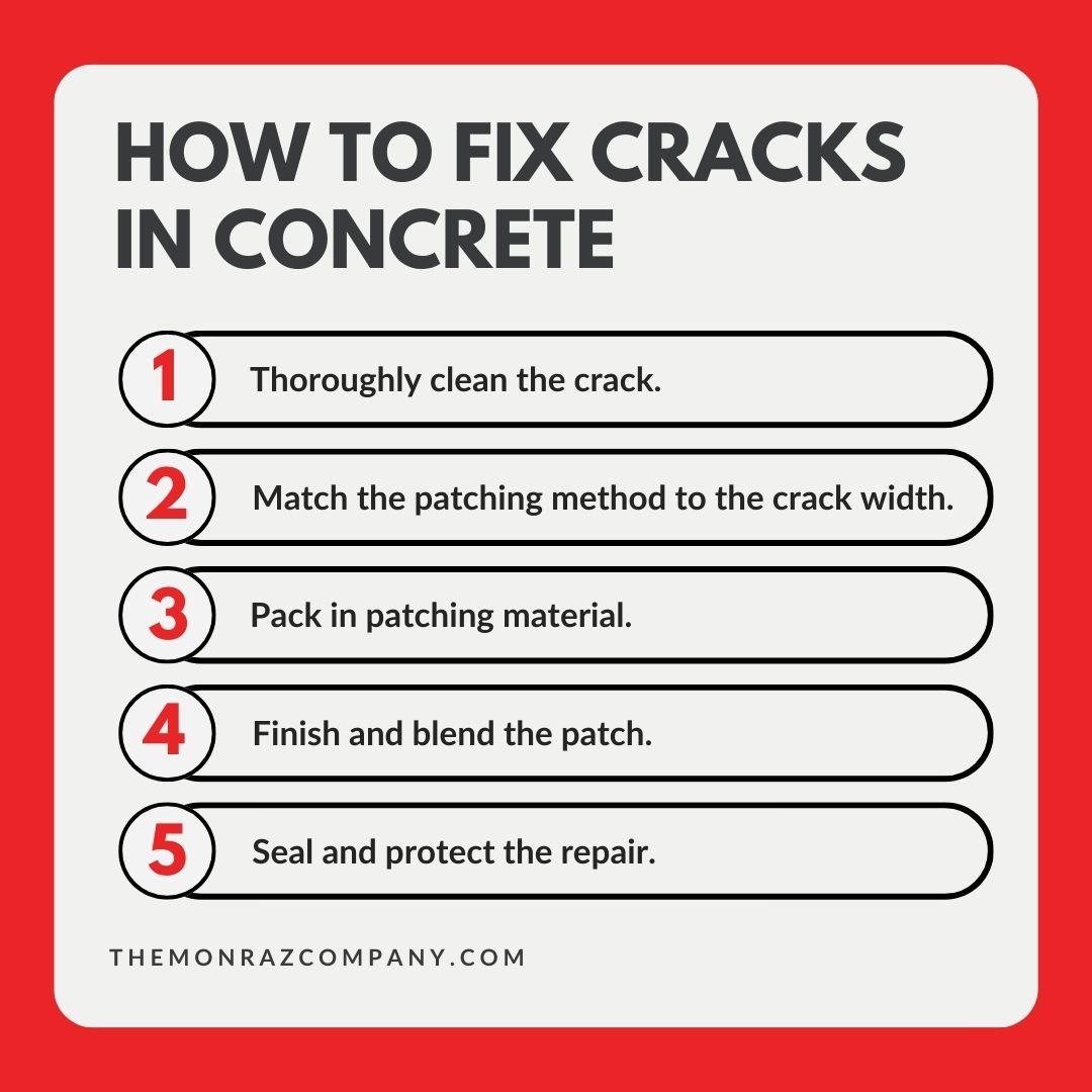 A picture of how to fix cracks in concrete.
