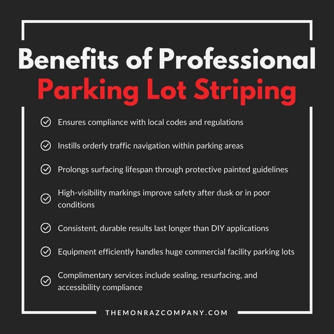 A poster showing the benefits of professional parking lot striping.