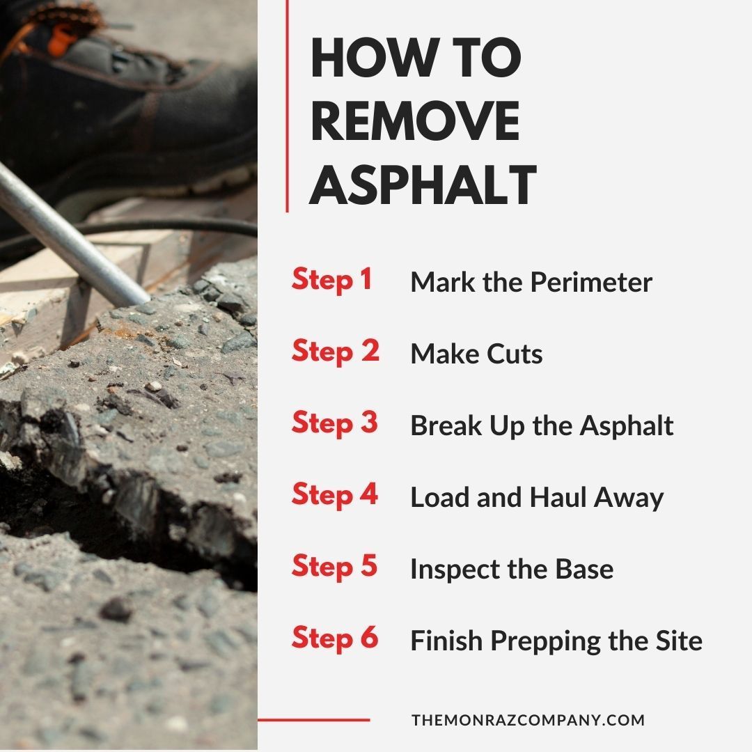 A person is using a shovel to remove asphalt.