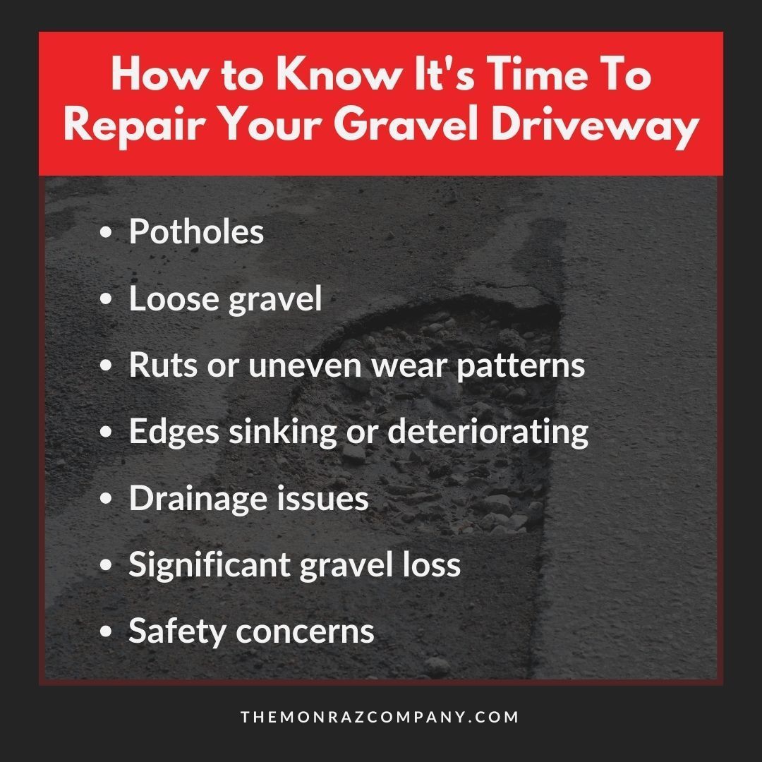 How to know it 's time to repair your gravel driveway
