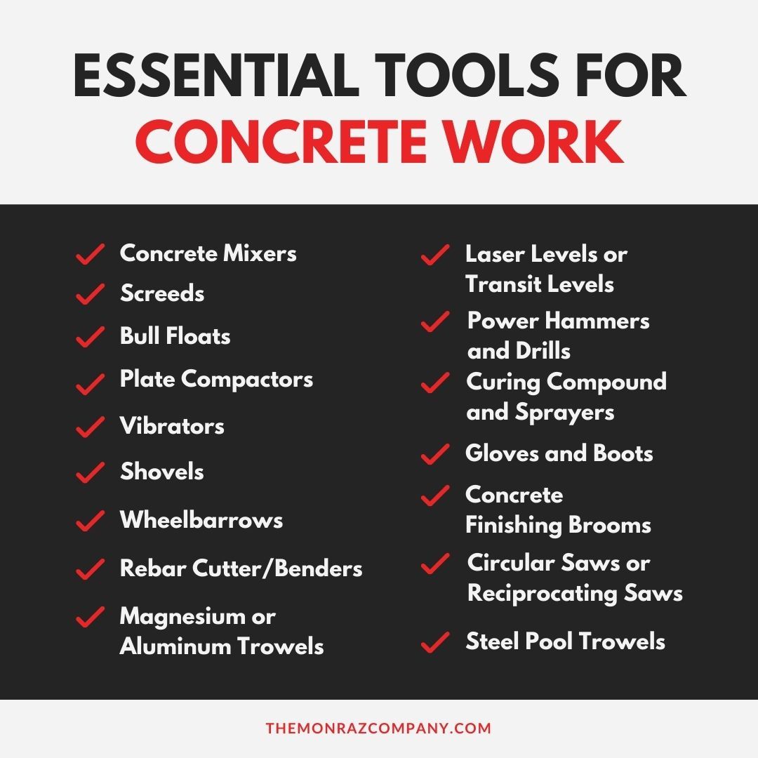 A list of essential tools for concrete work